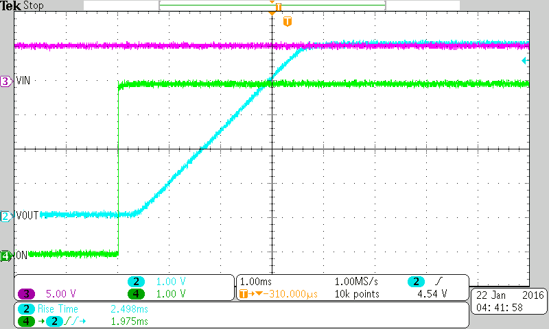 TPS22918-Q1 918_On Time_VIN=5V_CT=1000pF.png